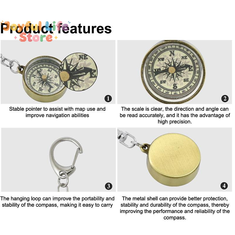 Compass Keychain Mini - Wyprzedaż! Brelok z narzędziami w stylu