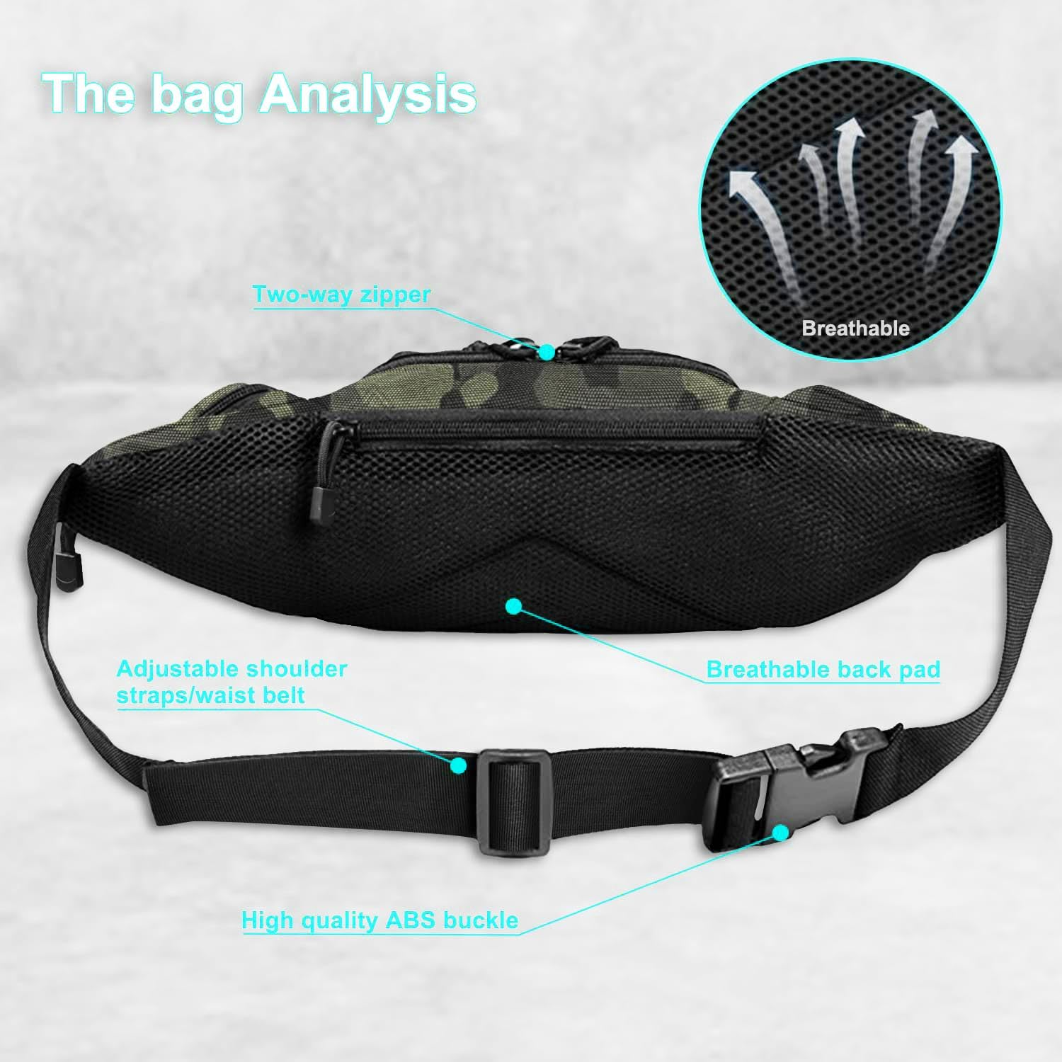 Wodoodporna taktyczna torba bi – Edc Concealed Carry Fanny Pack recenzja i cena