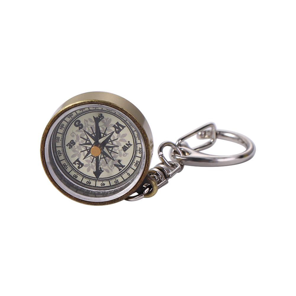 Złoty Kompas Kieszonkowy z Sto – Compass Keychain Mini recenzja i cena