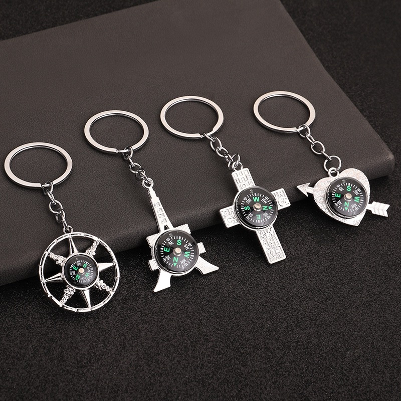 Unikatowy brelok do kluczy z k – Compass Keychain Mini recenzja i cena