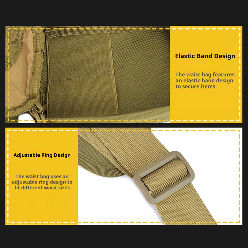 Antykradzieżowa, ukryta saszet – Edc Concealed Carry Fanny Pack recenzja i cena