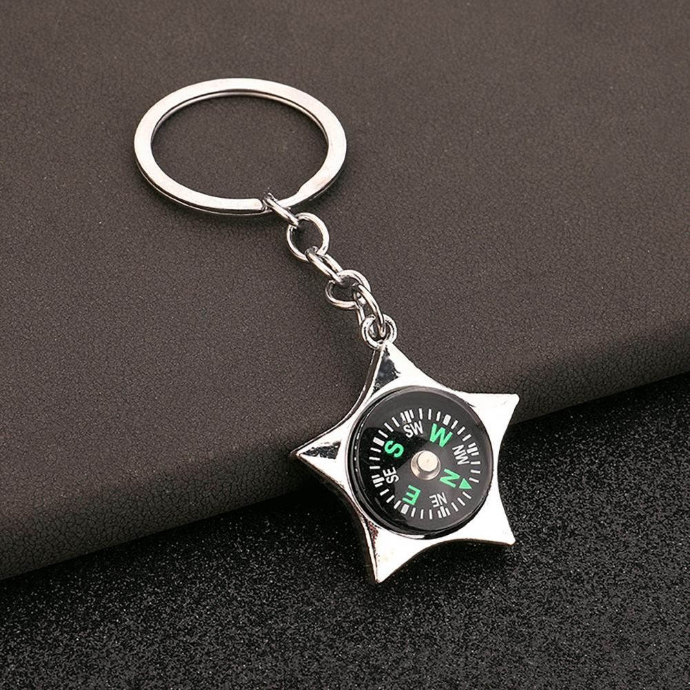 Wysokiej jakości brelok do klu – Compass Keychain Mini recenzja i cena