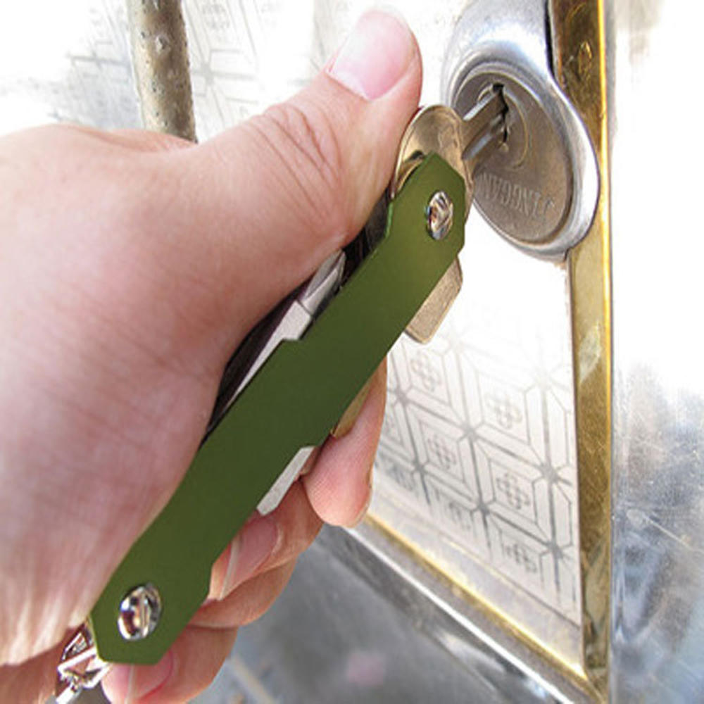 Smart Key Organizer Holder etu – Edc Carry Card recenzja i cena