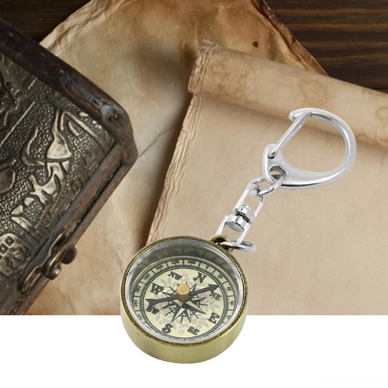 Wyprzedaż! Brelok z narzędziam – Compass Keychain Mini recenzja i cena