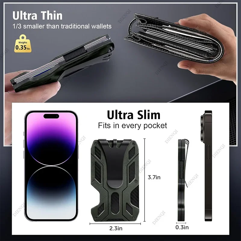 Portfele EDC Outdoor Card Hold – Edc Carry Card recenzja i cena